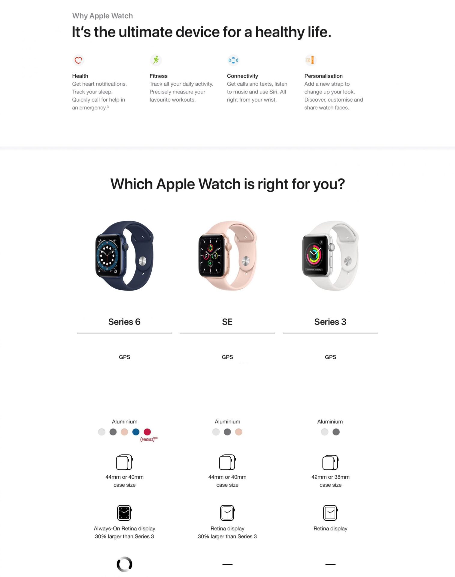 apple-watch-se-details-3-scaled